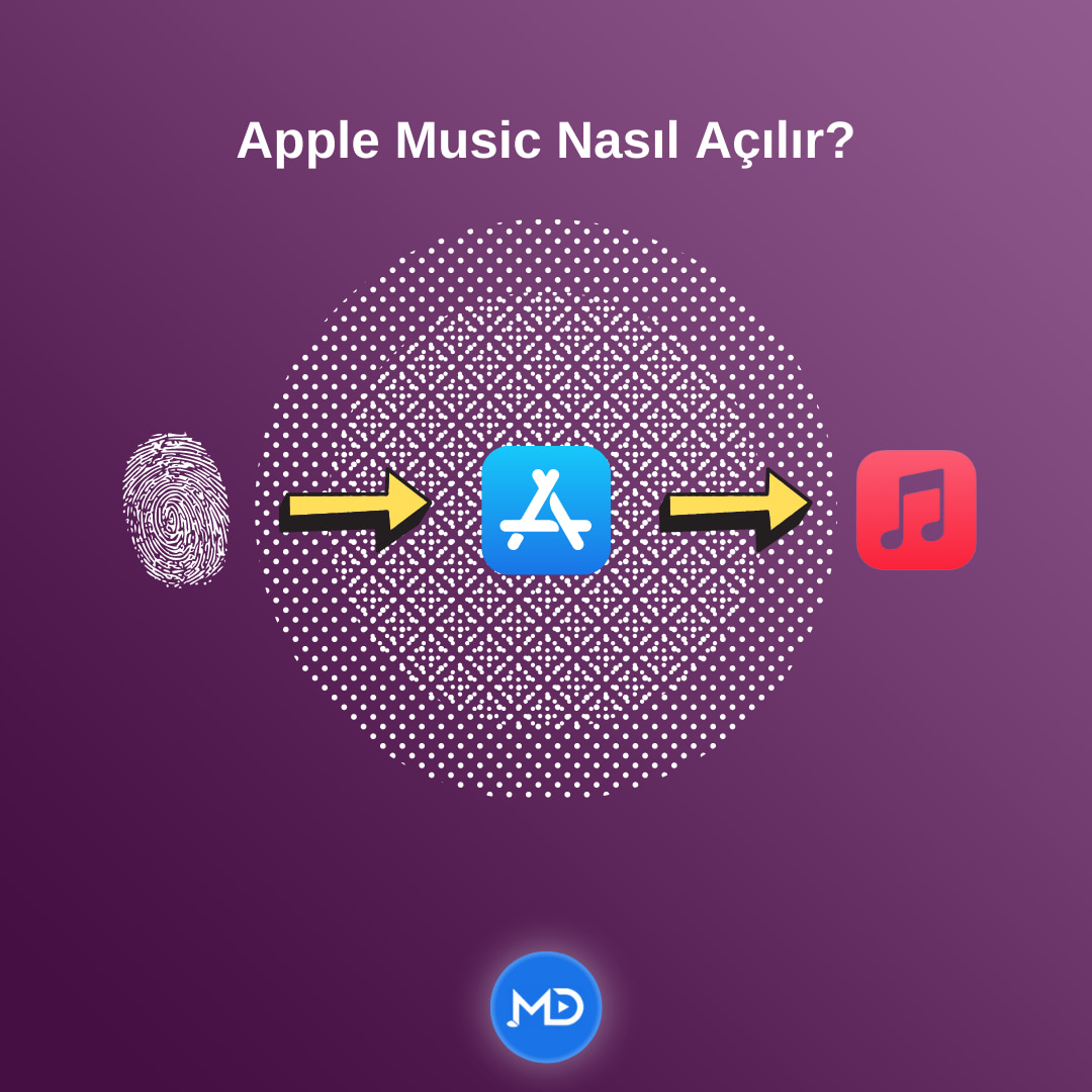 Apple Music Nasıl Açılır